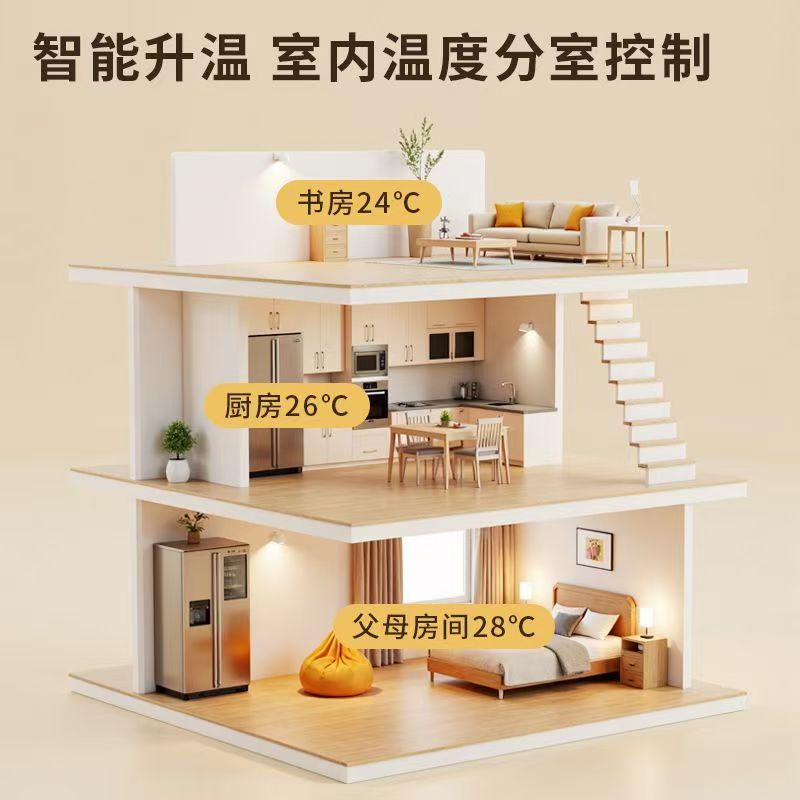 台中 石墨烯电地暖公司哪家好？户型适配方案指南